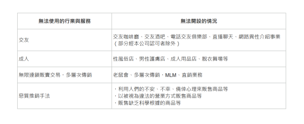 無法使用的行業與服務(部分範例)